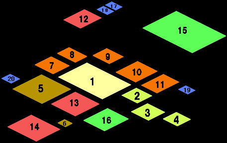 カオシア村の略図