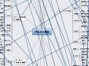 クエスト消化表 どの地域でどれだけのアイテムを収集する Lecielblue ルシエルブルー のメモ帳